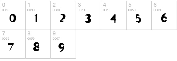 Asman numbers 0-9 preview