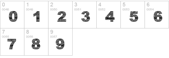 AsmatFont2007 numbers 0-9 preview