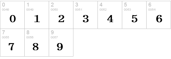 Asphalt Fixed Bold numbers 0-9 preview