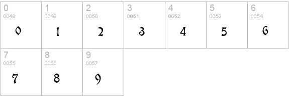 Asphodel numbers 0-9 preview