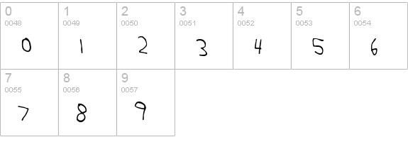 Ass Backwards numbers 0-9 preview