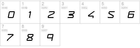 Assembler-BoldOblique numbers 0-9 preview