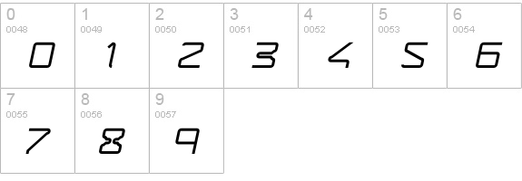 Assembler-Oblique numbers 0-9 preview