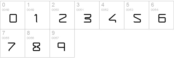 Assembler-Regular numbers 0-9 preview