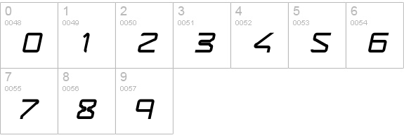 AssemblerBold Oblique numbers 0-9 preview