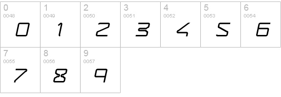 AssemblerOblique numbers 0-9 preview