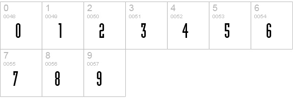 AssemblySSK numbers 0-9 preview