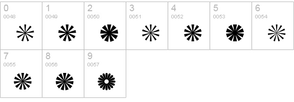Asterisp Alpha numbers 0-9 preview