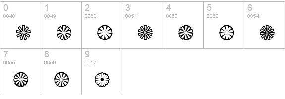 Asterisp Delta numbers 0-9 preview