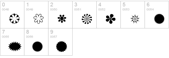 Asterisp Gamma numbers 0-9 preview