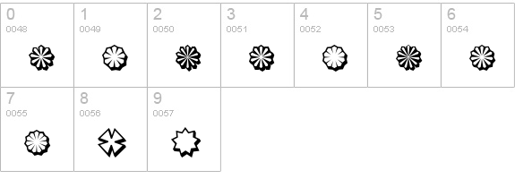 Asterisp Theta numbers 0-9 preview