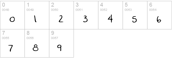 AstersHand Regular numbers 0-9 preview