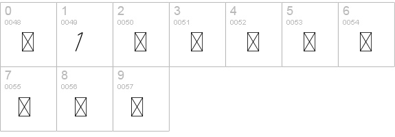 Astida numbers 0-9 preview