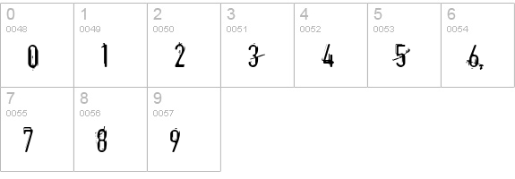 Astonished numbers 0-9 preview