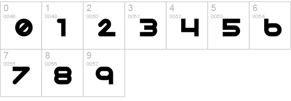 Astro 867 numbers 0-9 preview