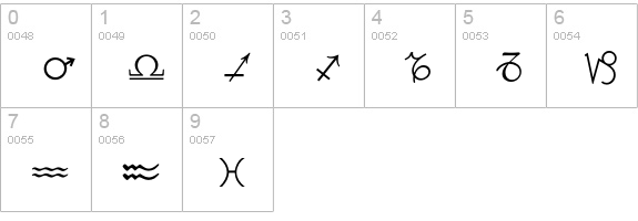 AstrologyP01 numbers 0-9 preview