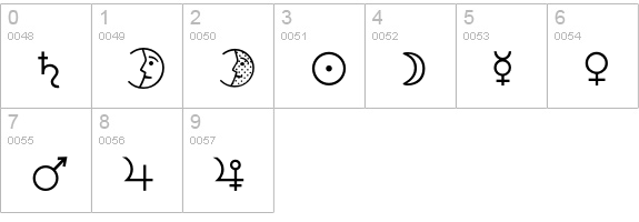 AstrologyP02 numbers 0-9 preview