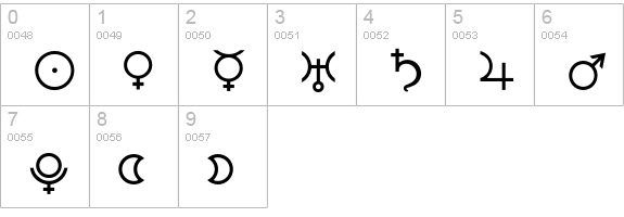 AstrologyP03 numbers 0-9 preview