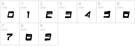 Astron Boy Ink numbers 0-9 preview