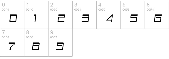 Astron Boy Italic numbers 0-9 preview