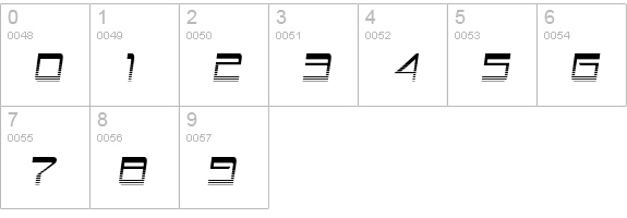 Astron Boy Video numbers 0-9 preview