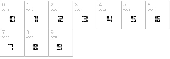 Astronaut III numbers 0-9 preview