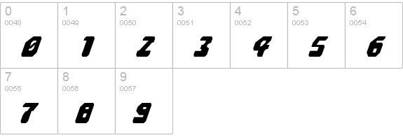 Astropolis Condensed Italic numbers 0-9 preview