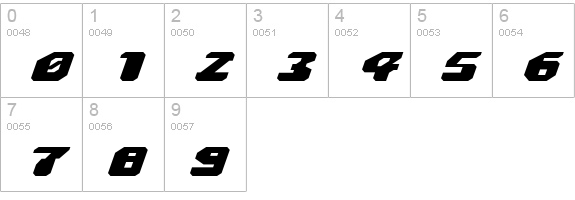 Astropolis Expanded Italic numbers 0-9 preview