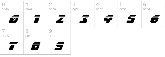Astropolis Laser Italic numbers 0-9 preview