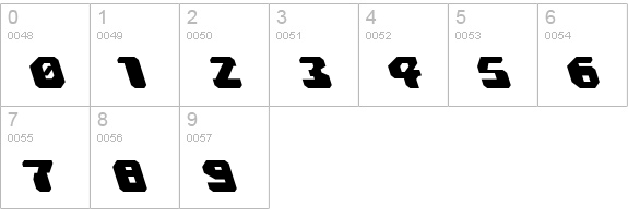 Astropolis Leftalic numbers 0-9 preview