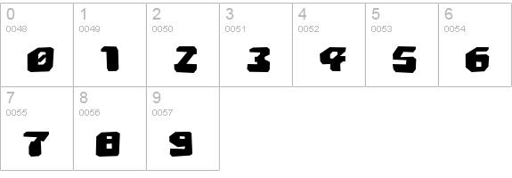 Astropolis Rough numbers 0-9 preview