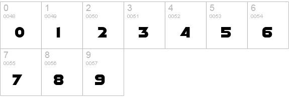 AstroSolid numbers 0-9 preview