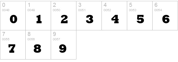 Astute Black SSi Extra Bold numbers 0-9 preview