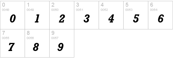 Astute SSi Bold Italic numbers 0-9 preview