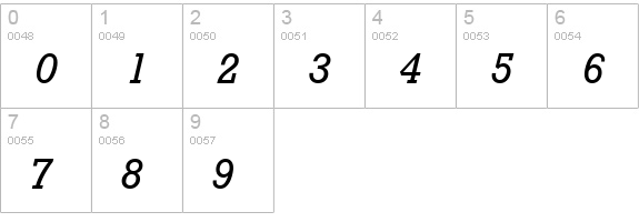 Astute SSi Italic numbers 0-9 preview