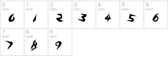 Asylum Mansion numbers 0-9 preview