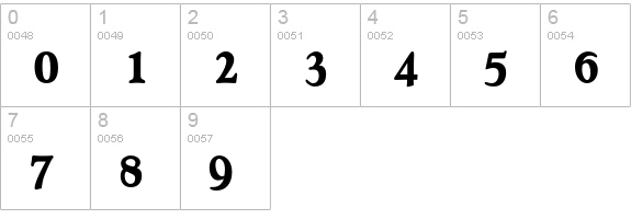 AT Hadriano Std Cond Extra Bold numbers 0-9 preview