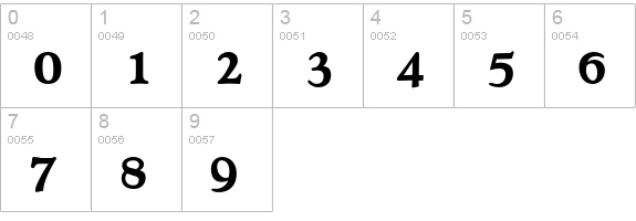 AT Hadriano Std Extra Bold numbers 0-9 preview