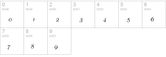 AT Liberty Std numbers 0-9 preview