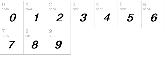 Athens Greek Bold Italic numbers 0-9 preview
