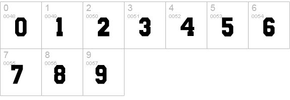 Athletic numbers 0-9 preview