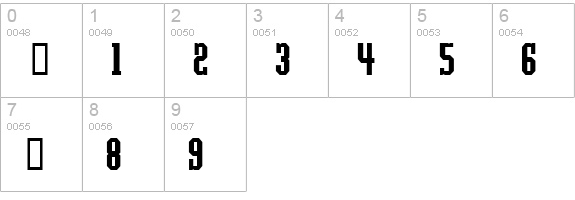 Athletic Supporter numbers 0-9 preview