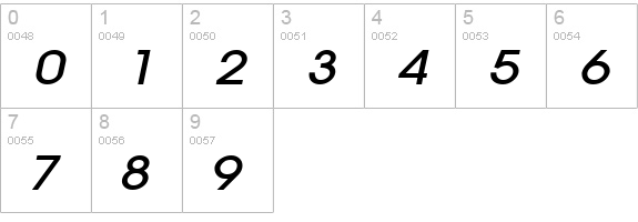 Atilla Wide BoldItalic numbers 0-9 preview