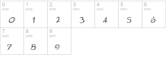 AtlandSketches BB numbers 0-9 preview