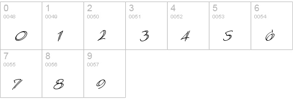 AtlandSketches BB Italic numbers 0-9 preview