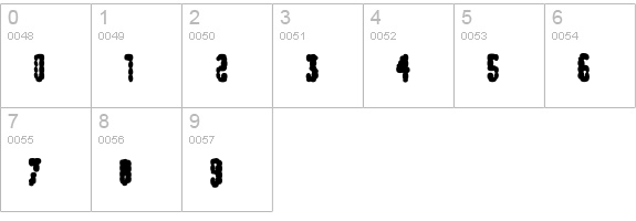 Atlanta-ExtraBold numbers 0-9 preview