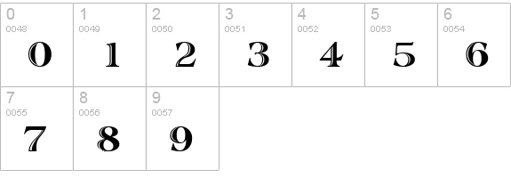 Atlantic Inline-Normal numbers 0-9 preview