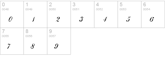 Atlas Italic HPLHS numbers 0-9 preview