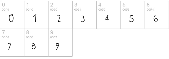 Atman numbers 0-9 preview
