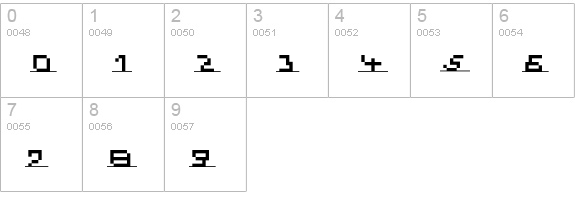 Atomic-InlineScript numbers 0-9 preview